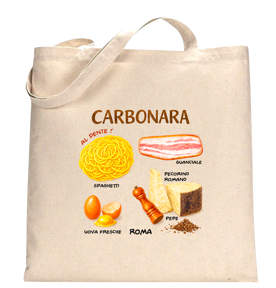 Borsa Carbonara
