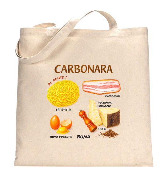 Borsa Carbonara