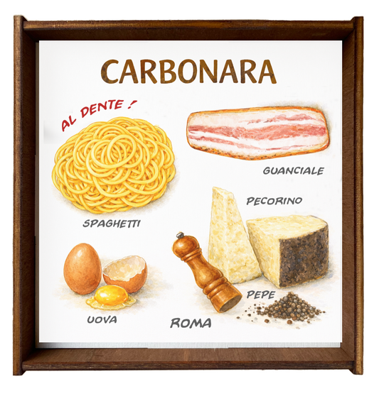 Picture Carbonara